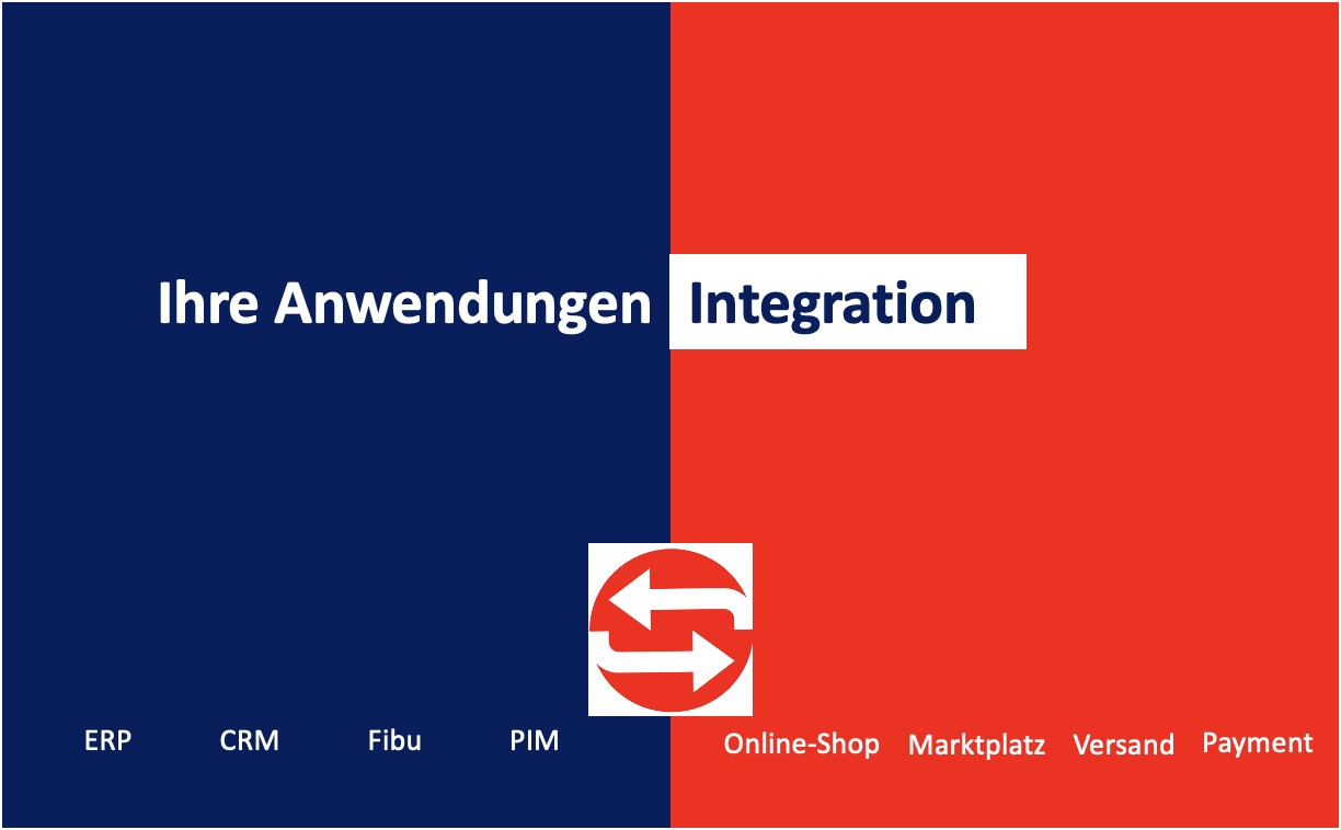 schnittstellen-anbindung-integration-mit-qbus